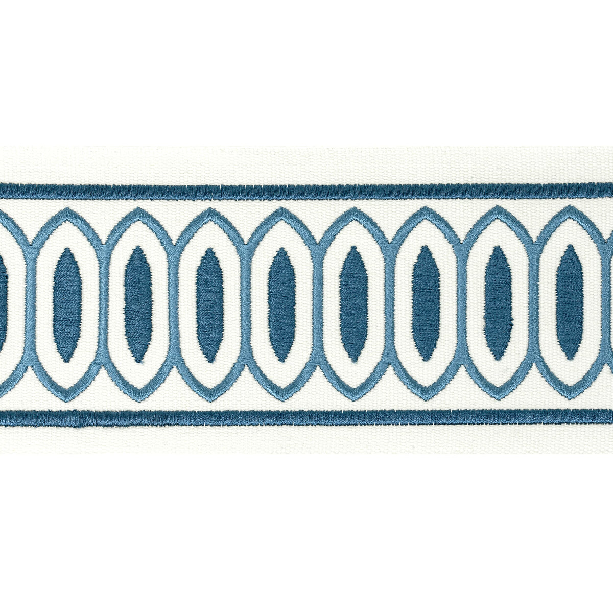 STOUT KRAGON TAPE 2 OCEAN Trim | Atlanta Fabrics