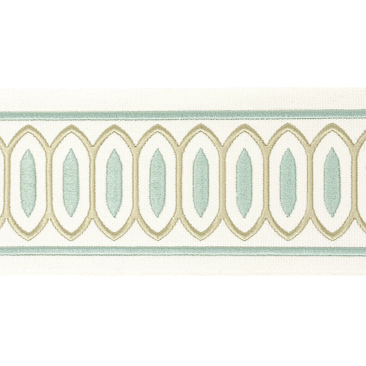 STOUT KRAGON TAPE 7 SHORELINE Trim | Atlanta Fabrics