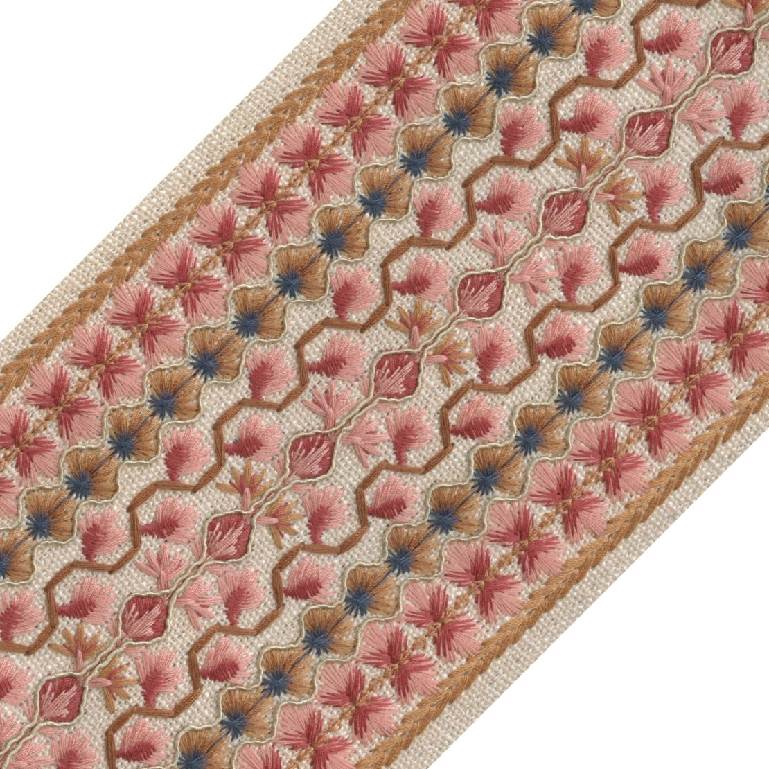 Europatex Fort-Alezas Muralla Candy Trim | Atlanta Fabrics