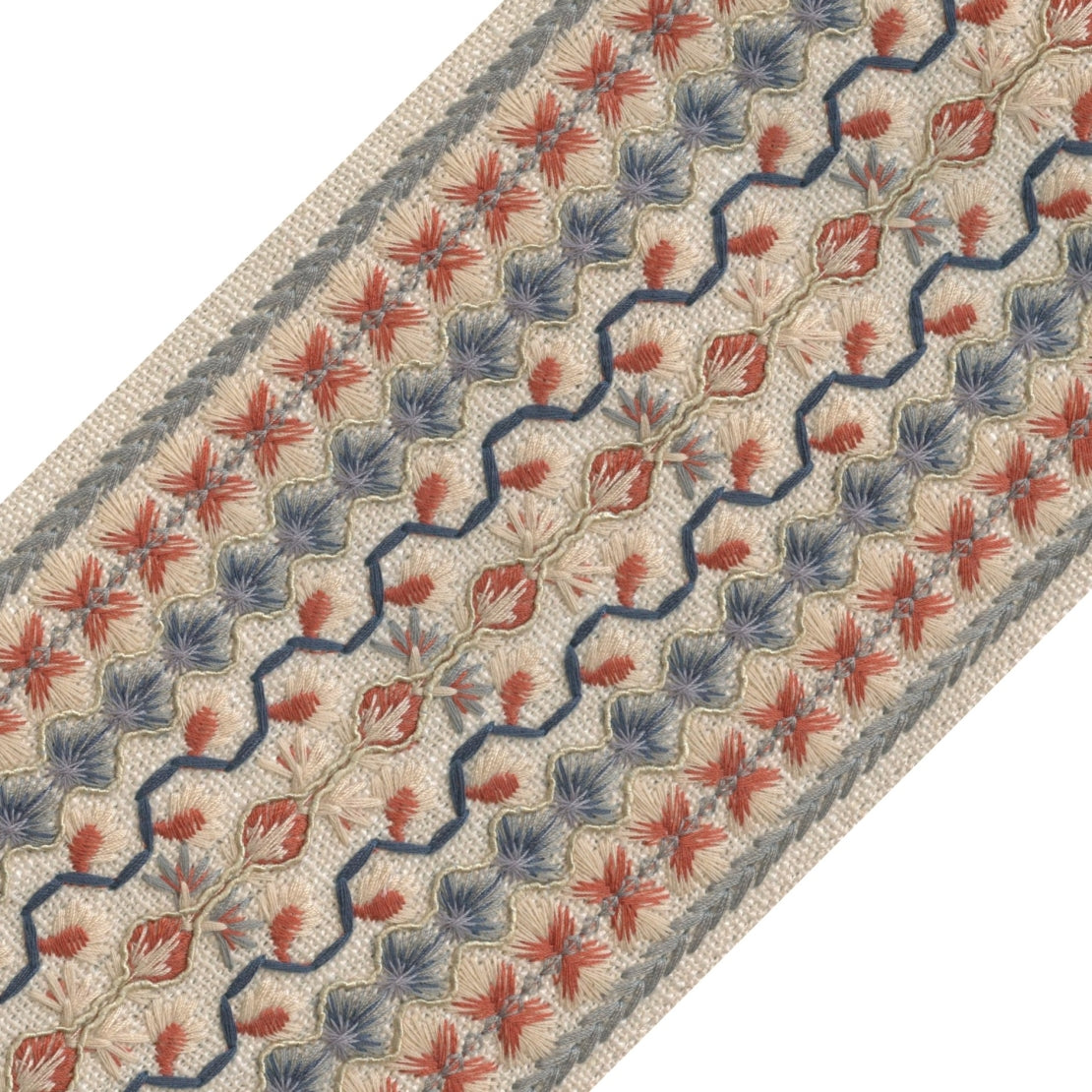 Europatex Fort-Alezas Muralla Berry Trim | Atlanta Fabrics