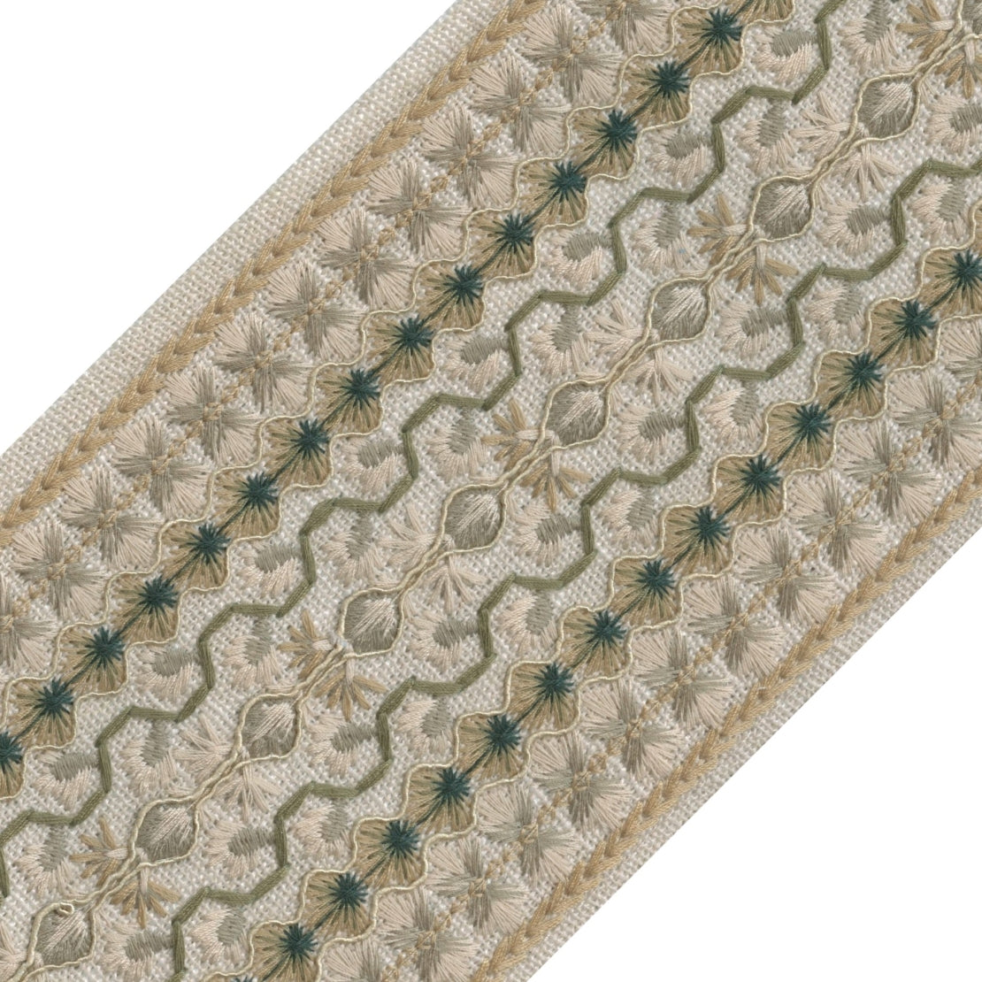 Europatex Fort-Alezas Muralla Sage Trim | Atlanta Fabrics