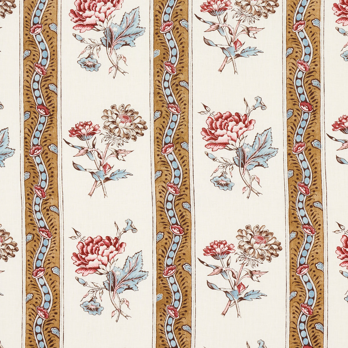 Schumacher ARIANA FLORAL STRIPE DOCUMENT Fabric | Atlanta Fabrics