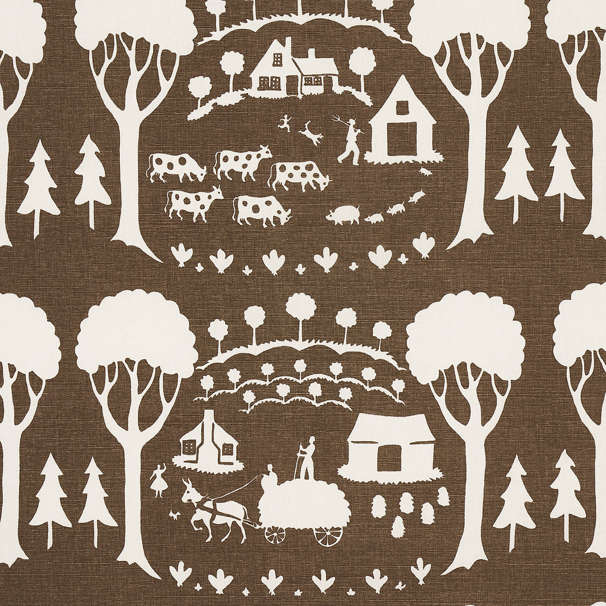 Schumacher Farm Scene Brown Fabric | Atlanta Fabrics
