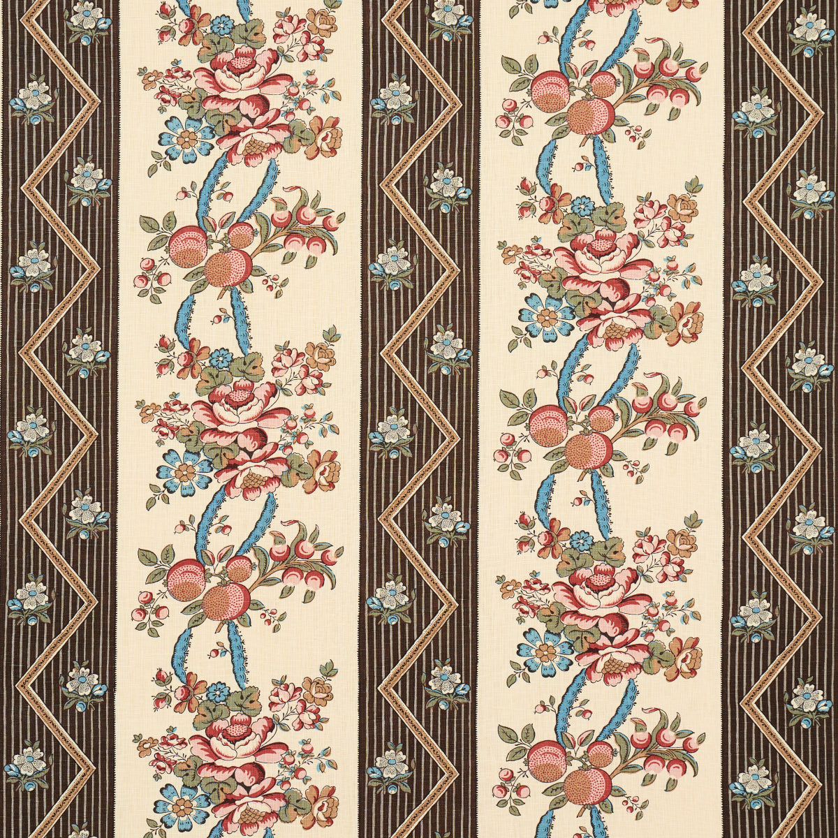 Schumacher SYLVAIN FLORAL STRIPE NOIR Fabric | Atlanta Fabrics