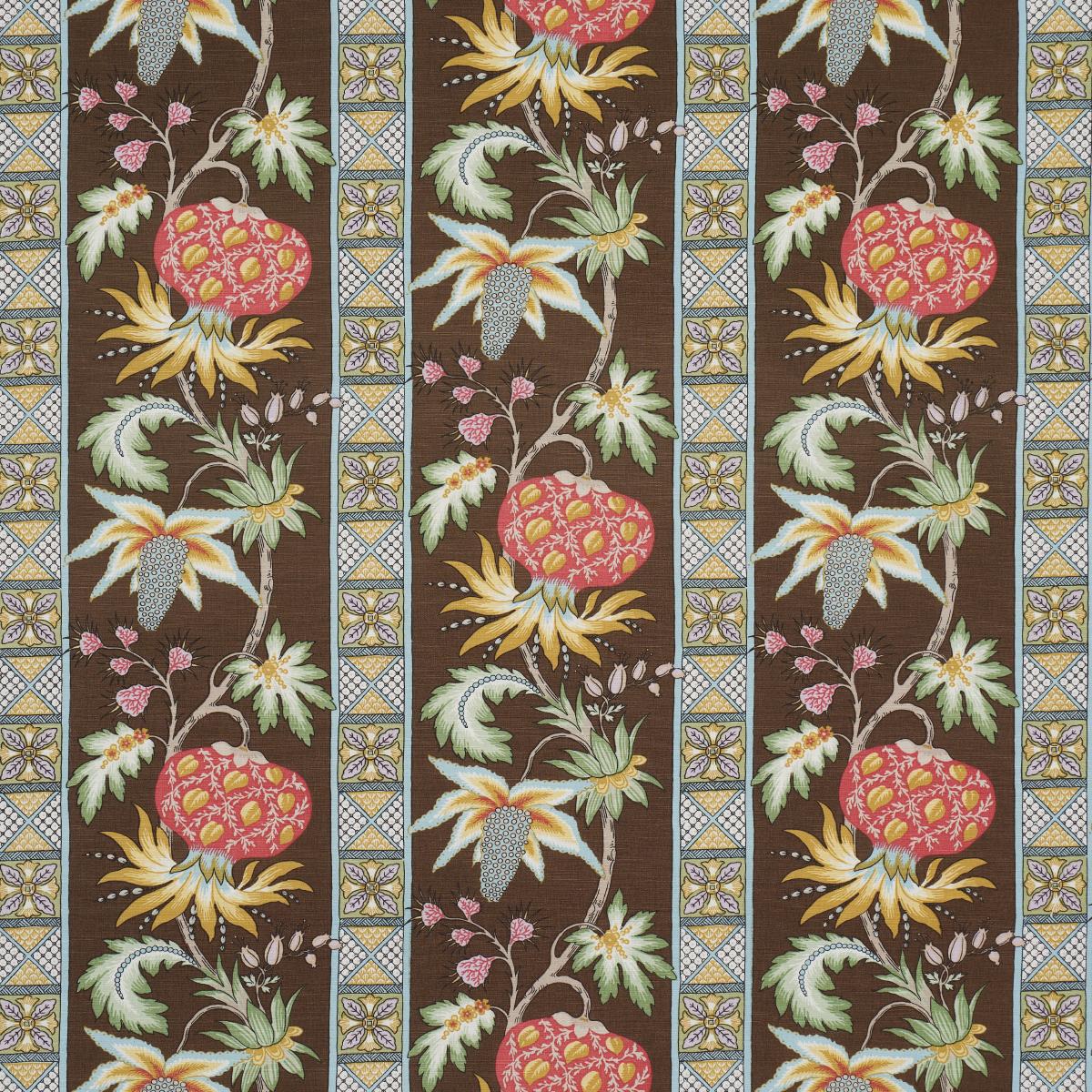 BAILEY BOTANICAL CHOCOLATE