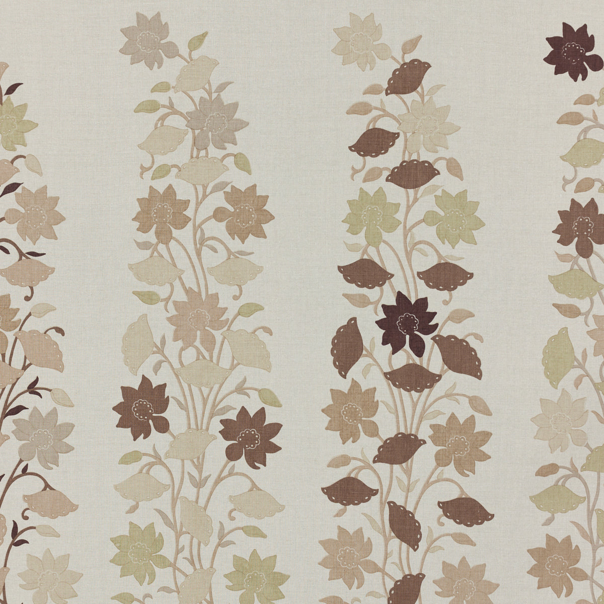 Schumacher PALAMPORE CARDAMON Fabric | Atlanta Fabrics