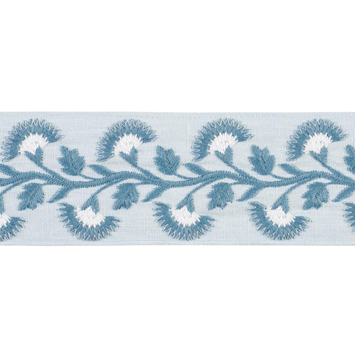 LOTTIE TAPE AQUA