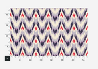Atlanta Fabrics Always Afloat Lilac Fabric | Atlanta Fabrics