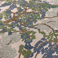 MagFabrics TUSTIN EARTH  | Atlanta Fabrics