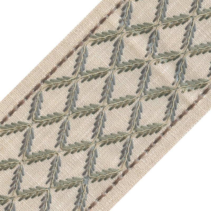 Europatex Fort-Alezas Fortica Rain Trim | Atlanta Fabrics